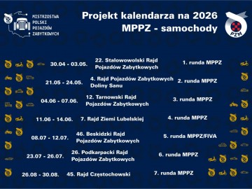 Zmiany w regulaminach MPPZ 